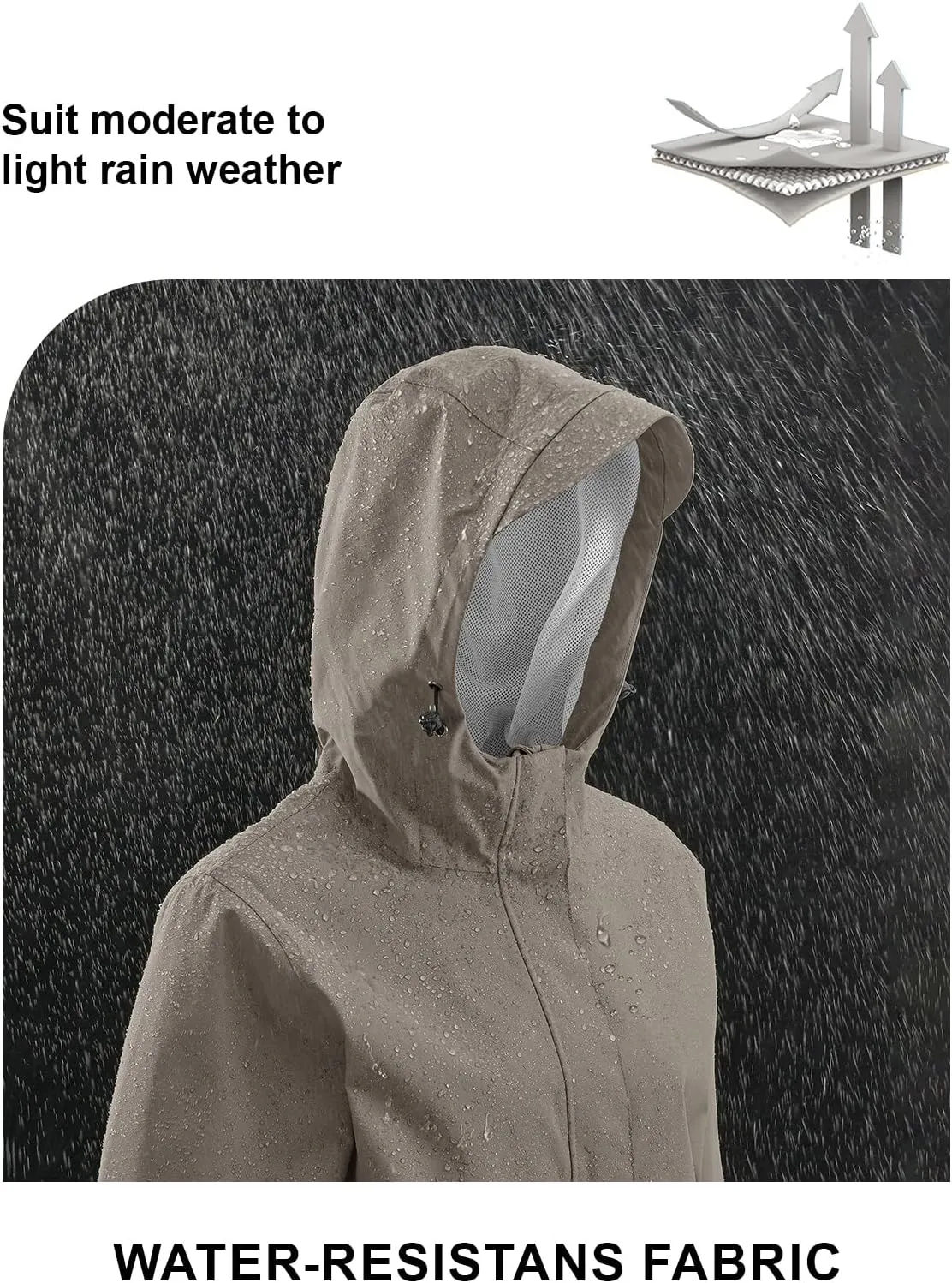 TBMPOY Women's Lightweight Rain Long Jackets Packable with Hooded Outdoor Hiking Waterproof Windbreaker Raincoats Travel