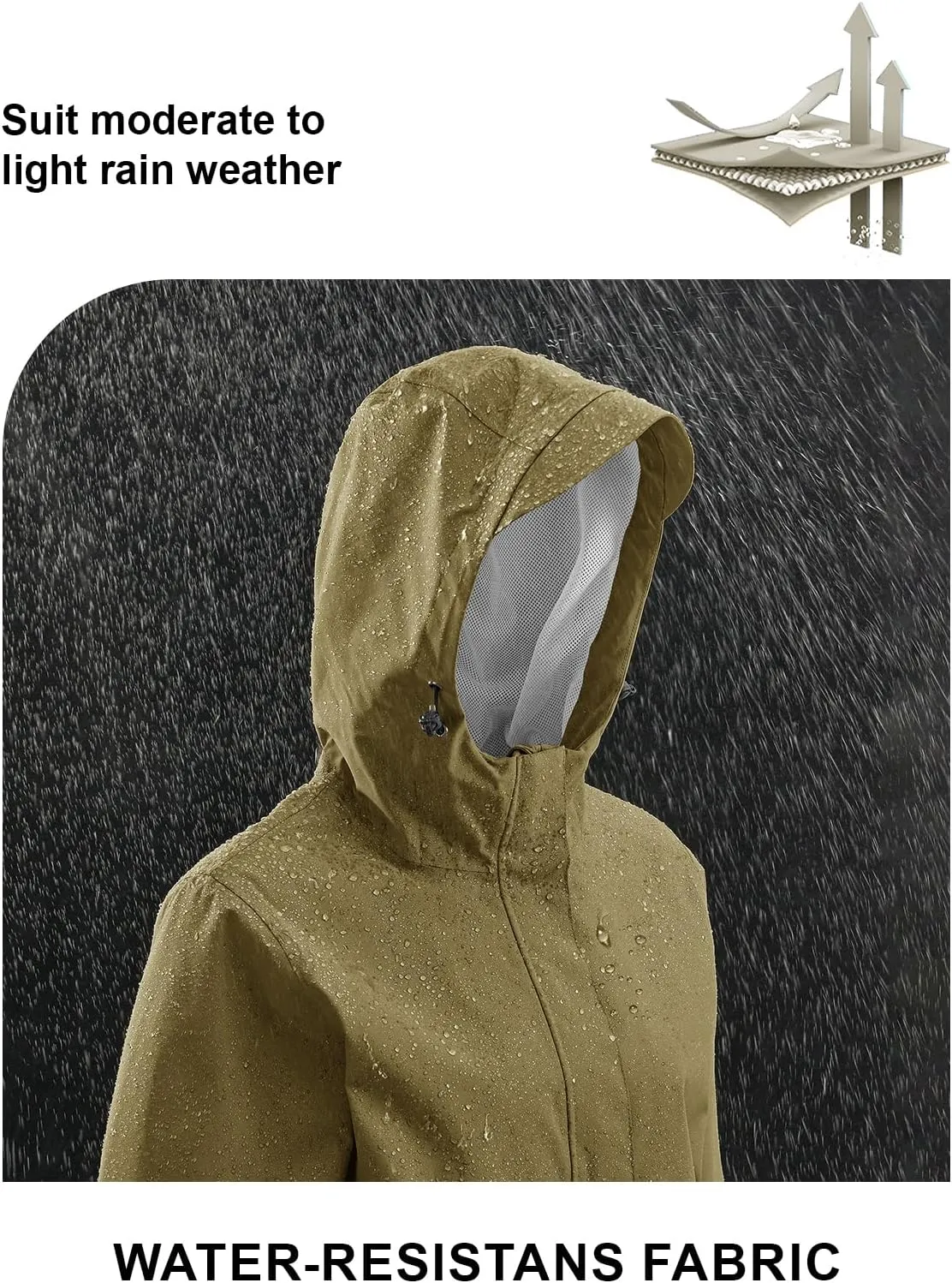 TBMPOY Women's Lightweight Rain Long Jackets Packable with Hooded Outdoor Hiking Waterproof Windbreaker Raincoats Travel