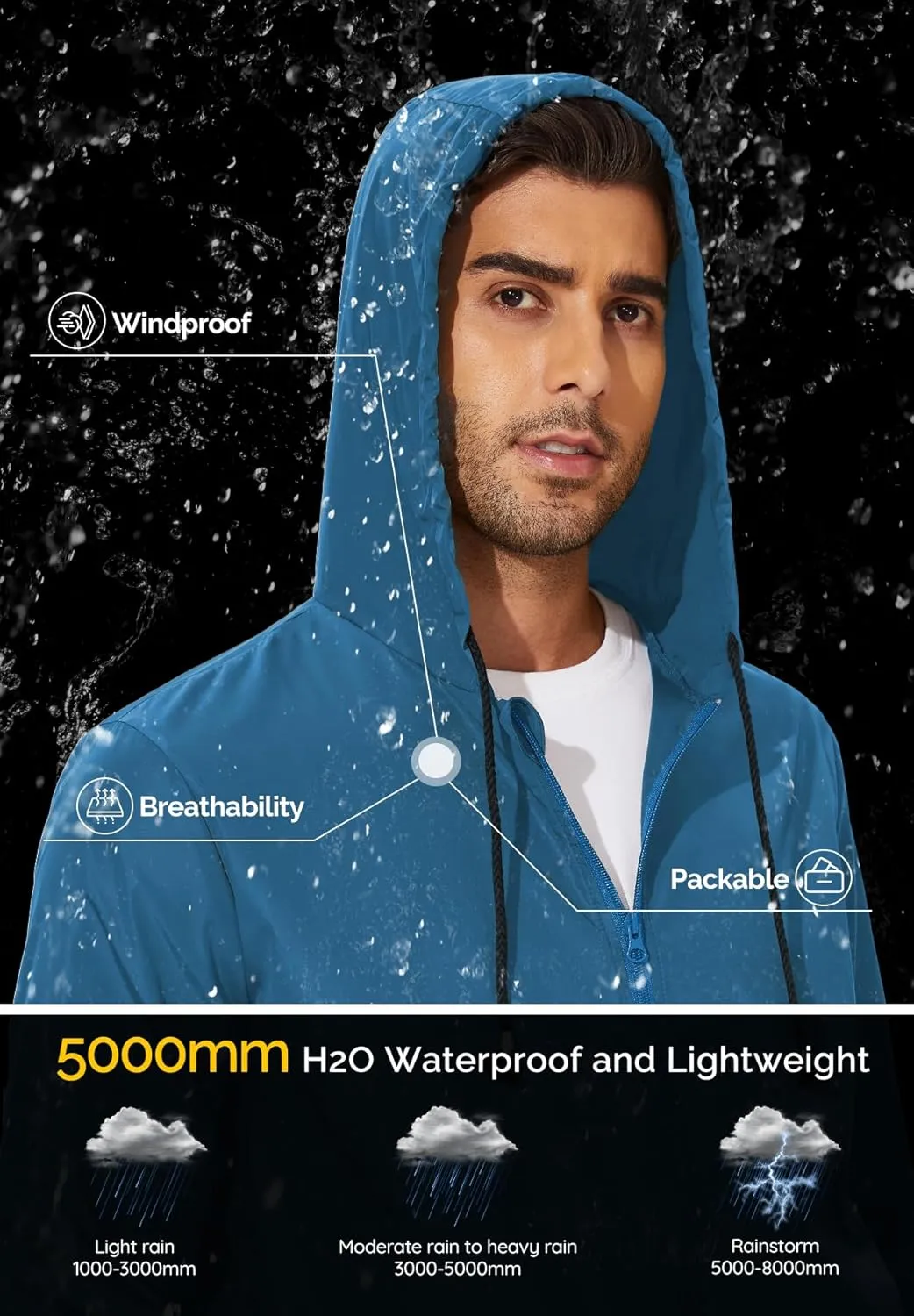 Zando Raincoat for Men Packable Rain Jacket Waterproof with Hood Outdoor Windbreaker Jackets Lightweight Cycling Raincoats