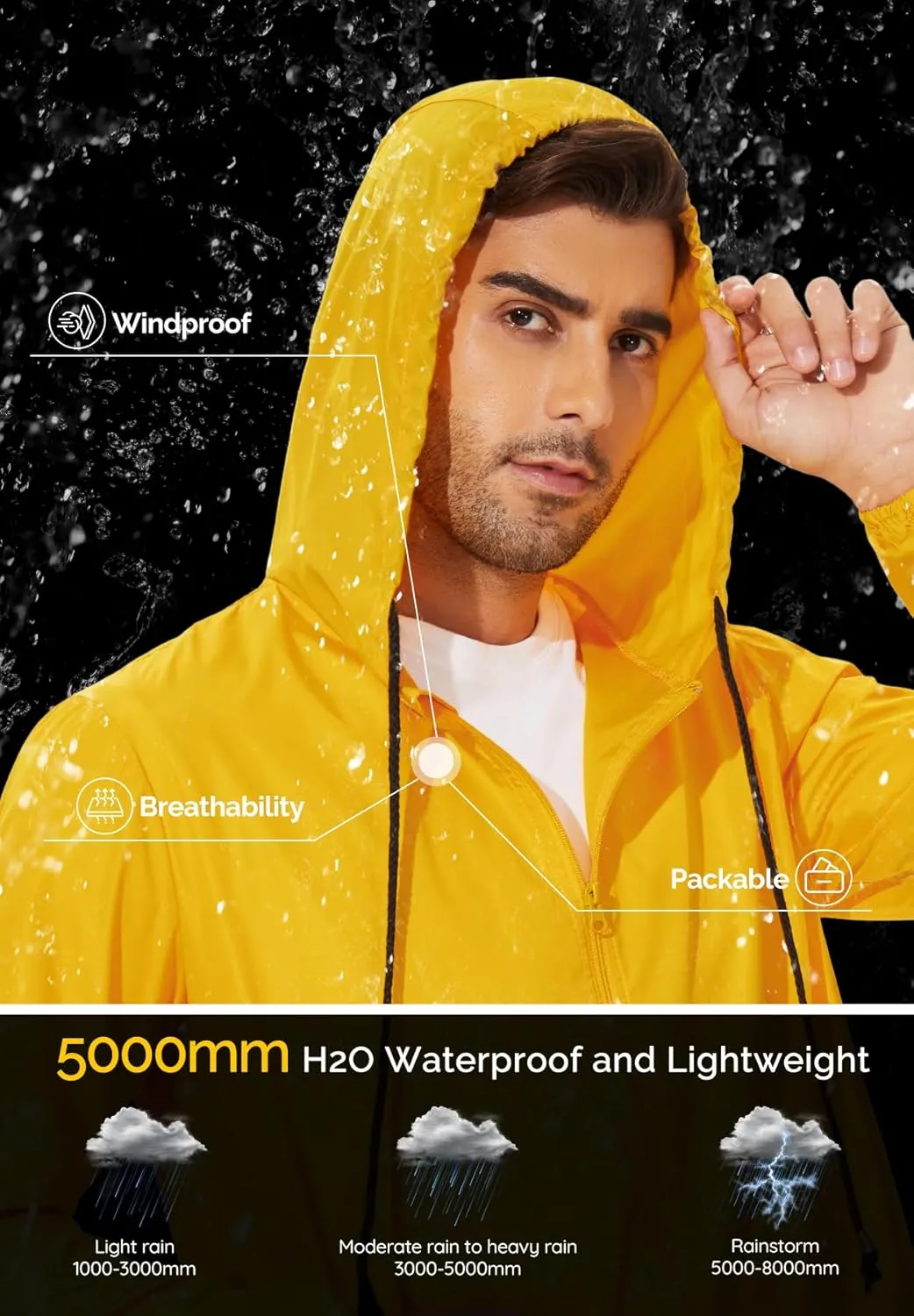 Zando Raincoat for Men Packable Rain Jacket Waterproof with Hood Outdoor Windbreaker Jackets Lightweight Cycling Raincoats